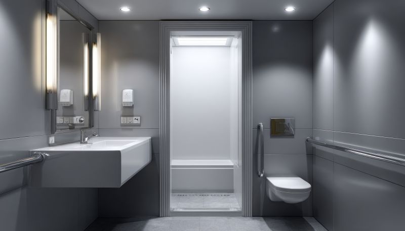 Top Bathroom Remodeling Companies in Landrum, SC